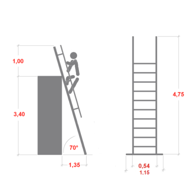 Drabina Faraone SAS przystawna 13 st. ze stabilizatorem (wys. 4,75m)