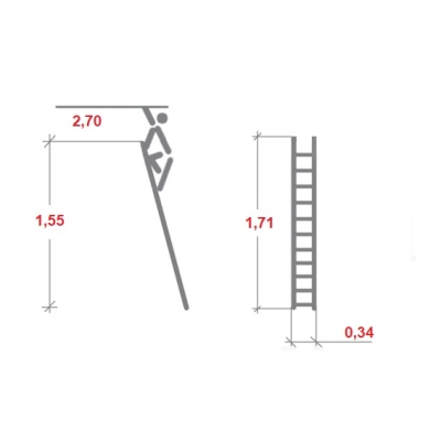 Drabina aluminiowa przystawna HAILO S60 ProfiStep 6 szcz. (wys. rob. 2,70 m)