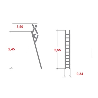 Drabina aluminiowa przystawna HAILO S60 ProfiStep 9 szcz. (wys. rob. 3,50 m)