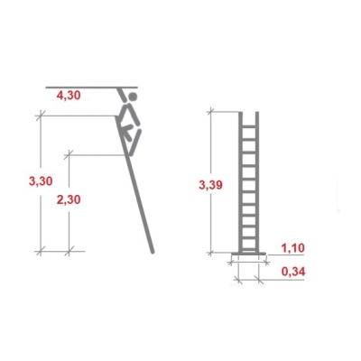 Drabina aluminiowa przystawna HAILO S60 ProfiStep 12 szcz. (wys. rob. 4,30 m)