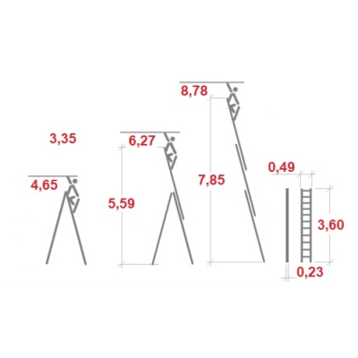 Drabina aluminiowa 3x12 S120 Hailo Pro (wys. rob. 8,78m)