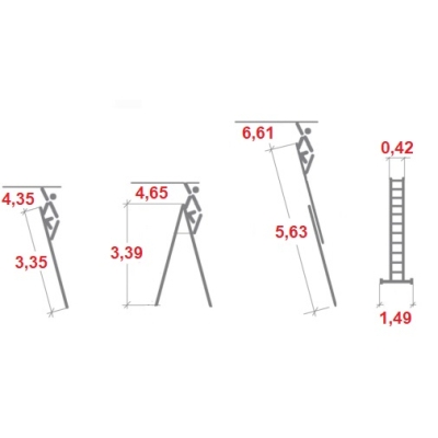 Drabina aluminiowa 2x12 S100 Hailo Pro (wys. rob. 6,61m)